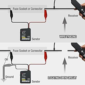 EM415Pro Automotive Wire Tracker, Short and Open Circuit Finder Tester, Cable Toner for DC 6-42V, Car Electrical Diagnostic Tool with Flexible Probe, Wire Break Locator and Short Finder