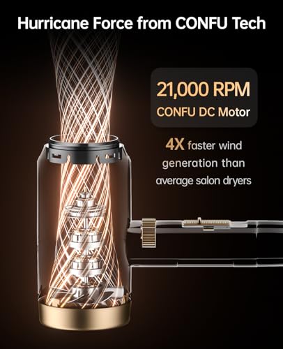 CONFU Ionic Blow Dryer 1600W, Portable Lightweight Fast Drying Negative Ion Hairdryer Blowdryer, 3 Heat Settings & Infinity Speed, with Diffuser and Concentrator Nozzle for Home & Travel - Image 4
