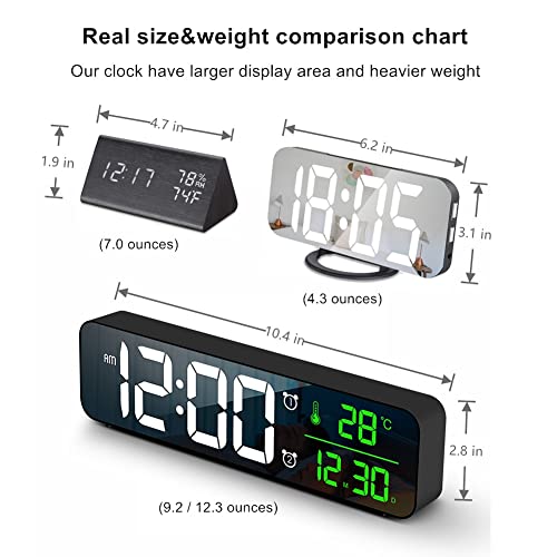 Abovsare 8810 Digital Large Display Alarm Clock For Living Room Office Bedroom Decor Led Electronic Date Temp Display Wall Electric Clocks Automatic Brightness Dimmer Smart Cool Modern Desk Accessories Black thumb #5