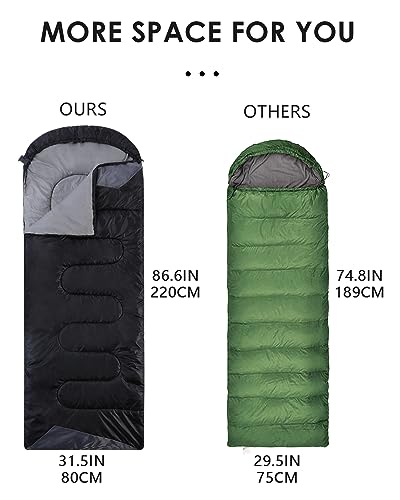 Sleeping Bags for Adults Cold Weather - 20 Degree Big&Tall Size Backpacking Lightweight Waterproof for Girls Boys Mens Teen Women for Camping Hiking Outdoor Travel Hunting with Compression Bags(Black) - Image 3