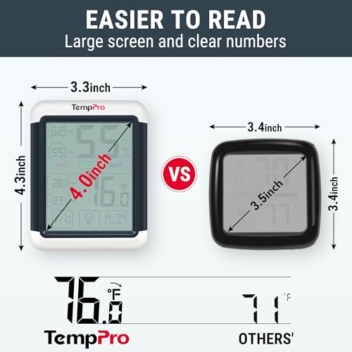 Image of ThermoPro TP55 2 Pieces Digital Hygrometer Indoor Thermometer Humidity Gauge with Jumbo Touchscreen and Backlight Temperature Humidity Monitor
