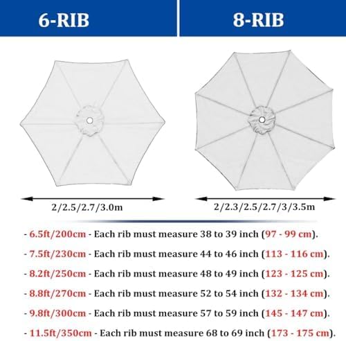 Pokrowiec na parasol ogrodowy, wymienny, pasuje do 6 lub 8 żeberek, ochrona UV i wodoodporność, trwały pokrowiec na parasol do mebli ogrodowych, osłona z baldachimem odpornym na warunki atmo