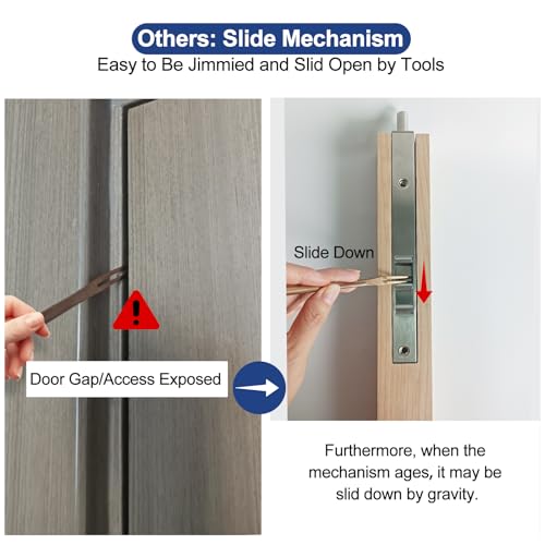 MOSECYOU French Door Lock Flush Bolt 6”, 2 Pack, Bolt Latch for Double Doors, Flip Lever Mechanism, Door Top/Bottom Lock for Sliding/Patio/Storm Door (Satin Nickel, 6 in. - 2pack)