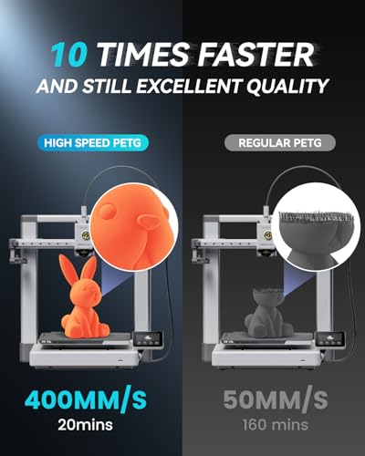 SUNLU Rapid PETG 3D Filament 1.75 mm 1KG, Hohe Geschwindigkeit 30–600mm/s 3D Drucker Filament, Maßgenauigkeit ± 0.02mm, 1KG Reusable Spule, Passend für die Meisten FDM 3D Drucker (Schwarz) – Bild 6