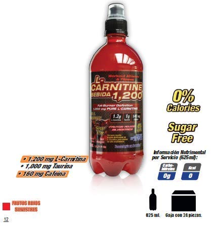 Carnitina, Imagen adicional