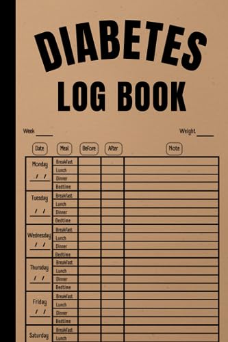 Diabetes Log Book: Daily and Weekly Diabetic Glucose Tracker Journal Book, 2-Year Blood Sugar Planner Notebook, 4 Time Before-After (Breakfast, Lunch, Dinner, Bedtime)