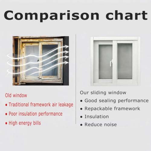Ventana de aluminio con panel de vidrio insonorizado para aislar casetas 7