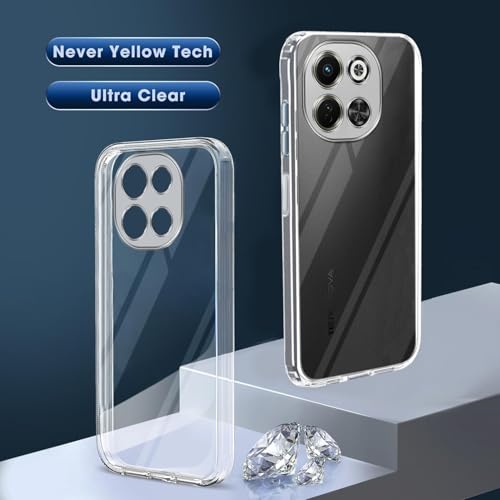 Image of Jkobi Back Cover for Tecno Pova 6 Neo (Silicone Clear Shockproof Case with Camera Protection | Soft and Flexible | Transparent)