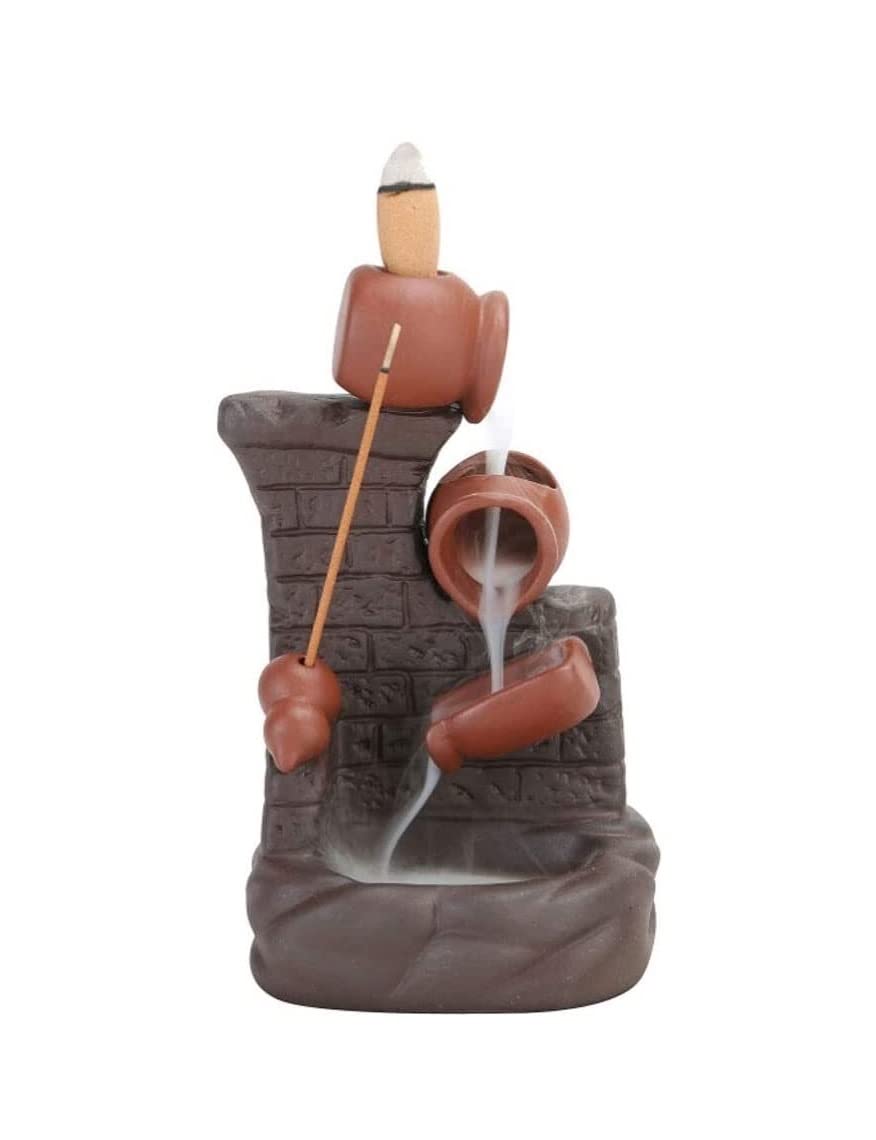 Incense Burner Purple Sand Smoke Backflow Incense Burner Pot By Wall Censer Stick Holder Creative Home Home Decor(A)