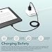 Gneinour USB C Charging Cable Compatible with Remarkable 2, Paper Pro, Nook GlowLight 4 BNRV1100 4e (2022) Plus 2024, Onn 11.6