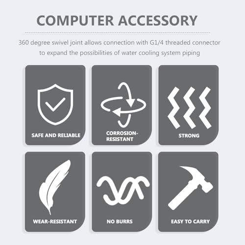 Acoplador refrigeración líquida PC con rotación para optimizar el espacio en cajas gaming 5
