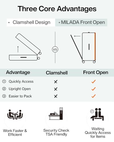 MILADA Wide Handle Carry-On Luggage