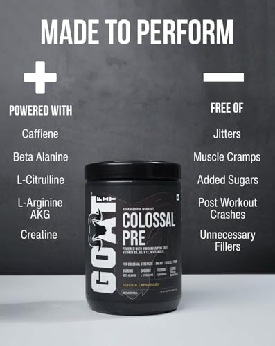 Image of Colossal Pre | PreWorkout Powder (Spicy Guava 180gm 15 Servings) 200mg Caffeine 3.5g Beta-Alanine 3g Citrulline 1.5g Arginine 1g Creatine with Himalayan Pink Salt