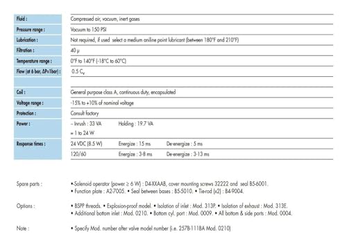 Vanne 3 Voies Réparation Circuit Commande Directe 250B-121BA Résistant