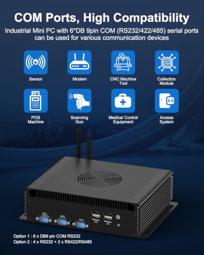 Image of WEIDIAN Industrial Mini PC DC 9~36V, i5 1235U 64GB DDR5 1TB NVME SSD, (Fan Cooling) Win 11 Mini Desktop Computer 6xCOM(RS232 /422 /485) 4K 3xDisplays(2HD+DP) 8xUSB 2x2.5G LAN WiFi6&BT5.2 Auto Power On