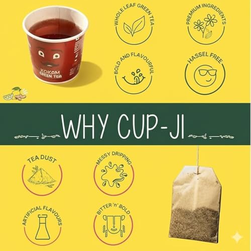 Image of Cup-ji Ready to Sip Kokam Green Tea I With Hibiscus & Kokam I Effective on Weight Loss I Non Bitter & Whole Leaf Green Tea I Fruity & Peppery I10 Cups with Each Cup Size 210 ml | Pack of 2
