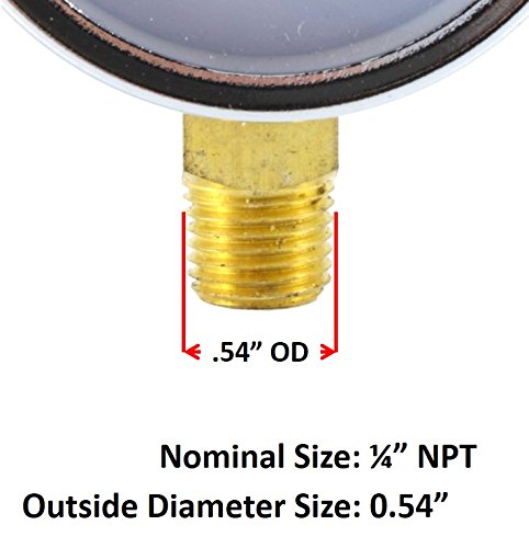 Kit 2 Manometri Per Regolatore Gas Acetilene – 0-2.5 + 0-40 Bar, Attacco 1/4” Rinnert