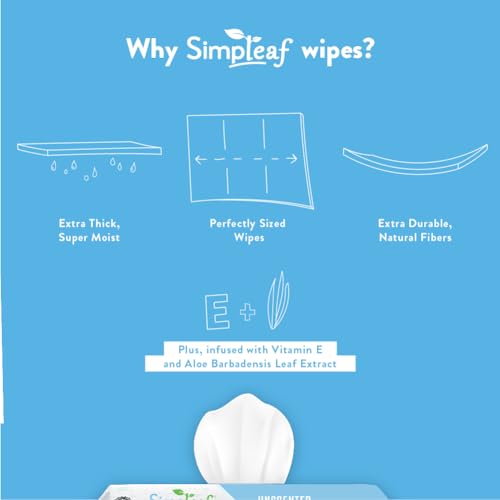 Image of Simpleaf Flushable Wet Wipes Unscented | Eco-Friendly, Paraben & Alcohol Free | Hypoallergenic & Safe for Sensitive Skin | Soothing Aloe Formula | (6 x 25 Counts Convenient Pack) 150 Counts Total
