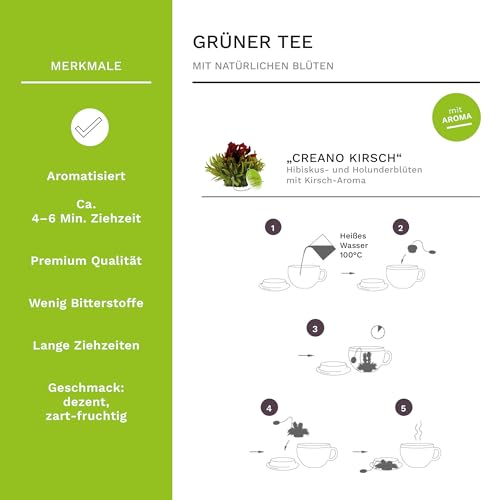 Foto von Creano Teeblumen Geschenkset - Erblühtee mit 500ml Glaskanne & 6x Grüner Tee + 1x Teelini Grüntee Bonuskugel - 8 teilig