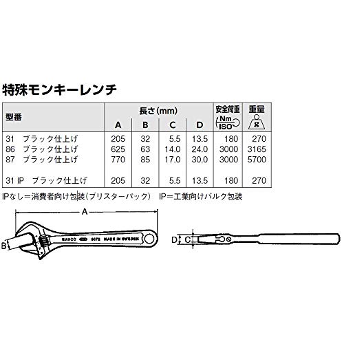 Bahco 31 Black Adjustable Wrench 8IN