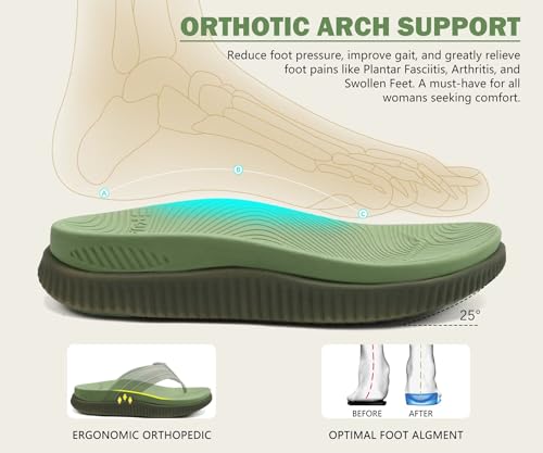 Image of KuaiLu Womens Orthotic Cushion Flip Flops Sandals With Arch Support Footbed | Sport Recovery Walking Slides For Women - Adjustable Platform Slip On Indoor Outdoor For Summer Casual