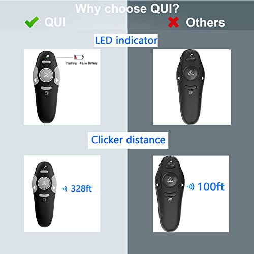 Qui Presentation Clicker Wireless Presenter Remote, Rf 2.4Ghz Usb Powerpoint Clicker For Mac/Keynote/Ppt/Pc, Red Light Pointer For Presentations Remote For Office Classroom #TOP7