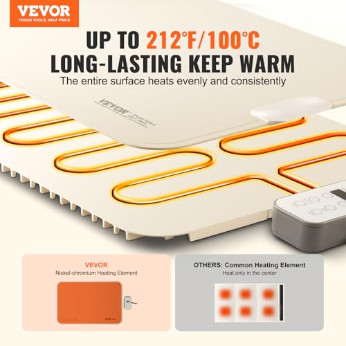Image of VEVOR Electric Warming Tray, Food Warming Mat for Buffet, Rollable & Portable Silicone Food Warmer with 4 Adjustable Temperature Settings, Auto Shut-Off & Child Lock, Perfect for Parties, Catering