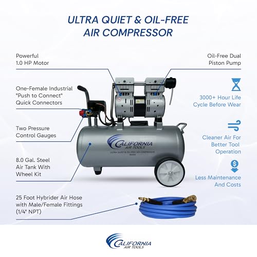 California Air Tools 8010 PK