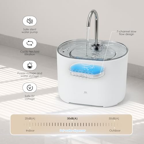 Fuente de agua automática para gatos 2.2L AIMIGU miniatura 3
