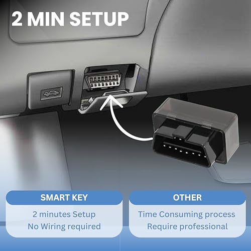 Sustituye el mando roto con este control remoto de entrada sin llave para Dodge Grand Caravan 3