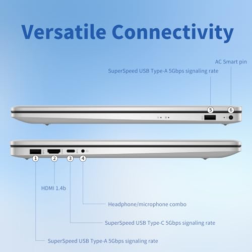 Image of HP 17 Laptop Computer for Business and Students - 17.3 inch HD+ 250 Nits IPS Display, 16GB RAM, 512GB SSD, Intel 8-Core i3 Processor, Wi-Fi 6, Camera, Copilot, Fast Charge, Win 11 Pro, with Accessories