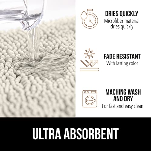 image for GORILLA GRIP Bath Rug Mat 30x20, Soft Absorbent Chenille, Quick Dry Mi