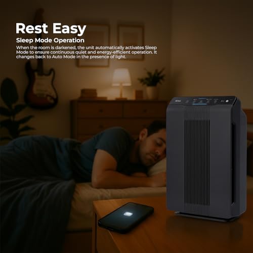 Image of WINIX 5500-2 Air Purifier for Home Large Room Up to 1881 Ft in 1 Hr, True HEPA, High Deodorization Carbon Filter and Auto Mode, Captures Pet Allergies, Smoke, 2 YEAR WARRANTY