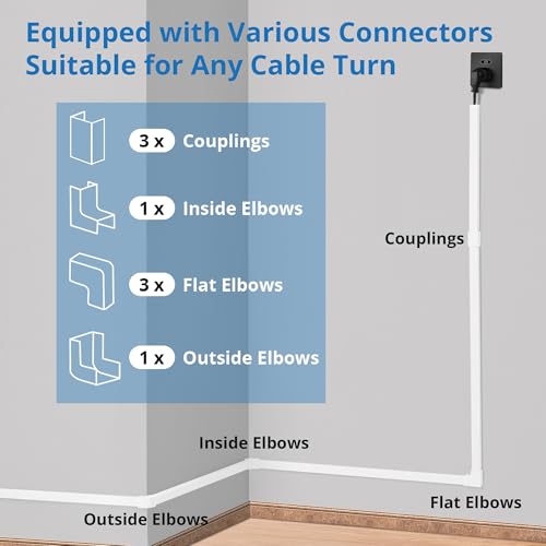 Image of One-Cord Hider Kit, 126in Cable Covers for Wires on Wall, Mini Wire Hider for Wall Mounted TV, White Cable Raceway, Paintable Cord Cover Cable Management for Home Office, 8 x L15.7in W0.6in H0.4in