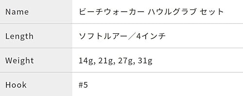 DUO(デュオ) ワーム ビーチウォーカー ハウルグラブセット ピンクイワシRB/バブルガムピンクG 21g AOA0168 2枚目