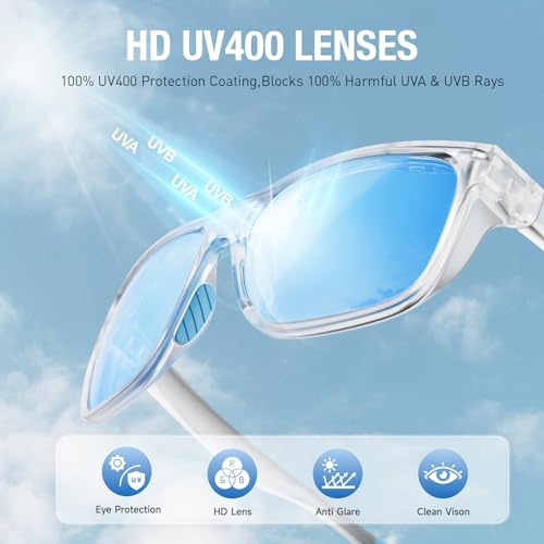 Polarized Sunglasses for Men Women, Idea for Driving Fishing Golf Sport Running Glasses, TR90 Frame UV400 Protection4