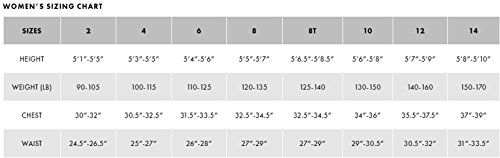 O'Neill 4214-A05 Women'S Epic 4/3Mm Back Zip Full Wetsuit thumb #4