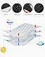 2PC IBC Tank Abdeckung 1000L, Wassertank Abdeckplane, IBC Container Zubehör, Anti-UV Schutzplane Regenwassertank Abdeckung, IBC Wassertank Abdeckung für Wasserfass 1000l, 116 x 100 x 120 cm (Schwarz)