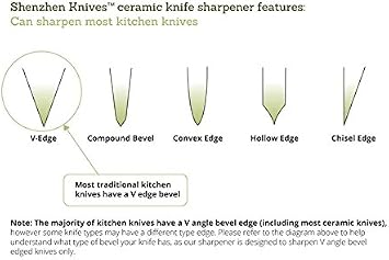Shenzhen Knives Electric Diamond Knife Sharpener for Ceramic Knives | Electric Diamond Honing Wheels, 2-Stage Fine & Coarse Sharpening, Professional Grade, For Ceramic Knives