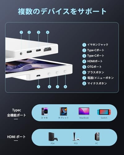 undefined EVICIV モバイルモニター 16インチ ゲーミングモニター120Hz 1ms高速応答 1920x1200FHD ゲームモニター 16:10非光沢IPS液晶パネル スイッチ用ディスプレイ モバイルディスプレイ 100%sRGB 薄型 軽量 狭額縁 HDRモード VESA対応 ブルーライト機能 USB/Type-C/標準HDMI端子 PS4/PS5/XBOX/Switch/PC/Macなど対応 の商品画像 7
