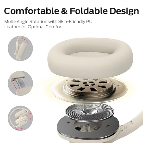 Monster Mission 200 Bluetooth Headphones, Wireless Headphones with 3 EQ Modes, Low Latency HiFi Stereo Foldable Lightweight Headset, 60H Playtime,Deep Bass for Home Office Cellphone PC Ect(White) - Image 4