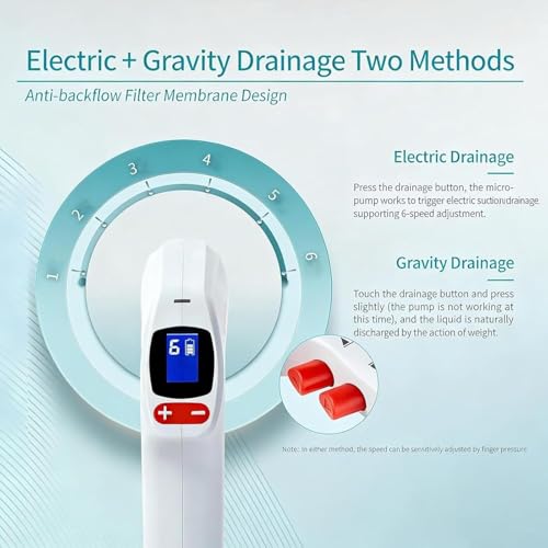 Controlador de pipeta eléctrico con soporte de pie, bomba de pipetas electrónicas de laboratorio de 0,1 a 100 ml con pantalla digital, llenadora automática de pipetas motorizadas, 6 velocidades