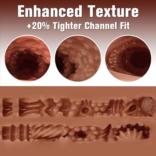 Image of BIG SHOCKED Pocket Pussy for Men - Male Sex Toys Brown Sex Doll Portable Mens Male Masturbator Sex Dolls Realistic Adult Toys 3D Lifelike Soft Butt & Vagina Anal Love Doll Torso Flesh Stroker Light