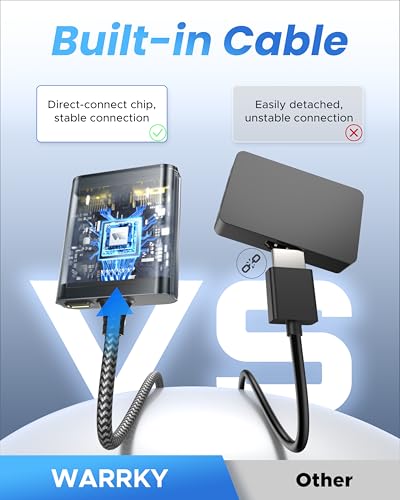 image for Warrky HDMI Splitter 4K, Display Mirror Same Screen Only (Not Extend S