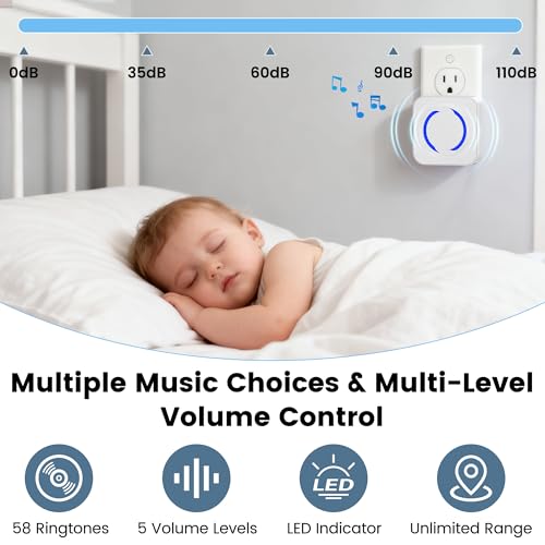 LUCKYDUO Smart Wireless Doorbell Chime - Compatible with Blink, Ring, Google Nest Video Doorbells, APP Setup, 5 Adjustable Volume Ringer, Wireless Door Bells Chimes for Business/Home When Entering by LUCKYDUO - Image 3