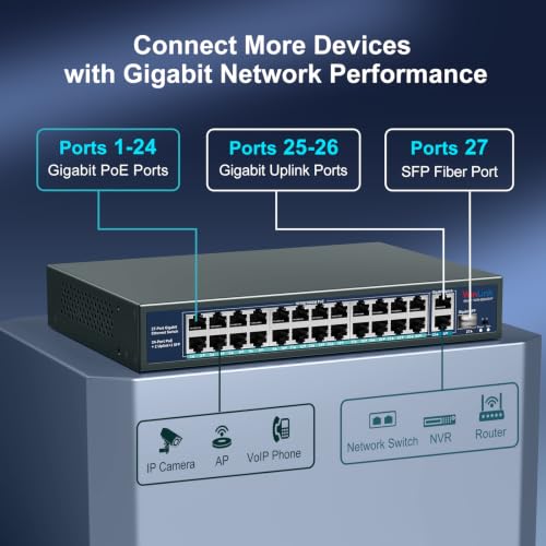 High Performance fiber network switch System product image