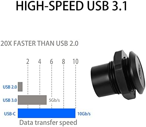 QIANRENON USB C Panel Threaded Fixed Mount Coupler Converter Adapter USB 3.1 Type C Female to Female Flush Panel Mount Connector 10Gbps 100W Fast Charging, for dashboard or equipment panel