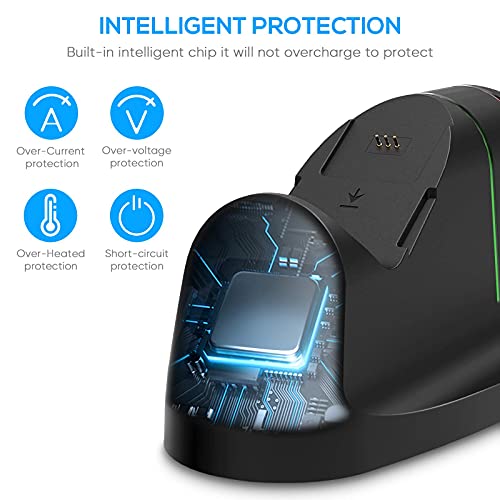 Charger For Xbox Series X|S Controller- Dual Dock Charging Station Compatible With Xbox Core Controller, Charger Stand With 2X1400Mah Rechargeable Battery Packs For Xbox Series X|S Controller #TOP3