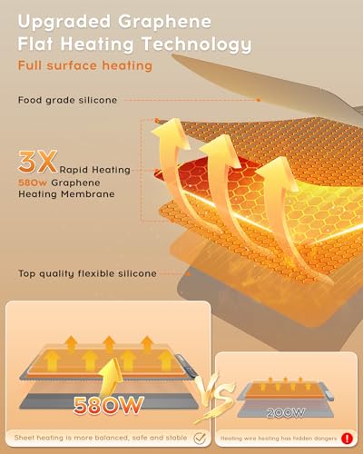 Image of Warming Mat For Food Extra Large 36 inchx16 inch 580W Food Warming Mat With Heat Resistant Pad,Chafing Dishes for Buffet 6 Temp 6 Hour,Roll Up Food Warmers for Parties Buffet for Catering Gatherings
