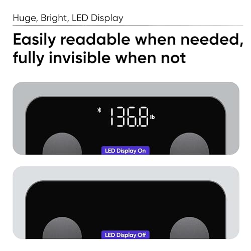 Wyze Smart Scale S Black | Body Composition Analyzer; Bmi Body Fat Muscle Mass; Heart Rate Monitor; People Baby Pet Modes - image 6